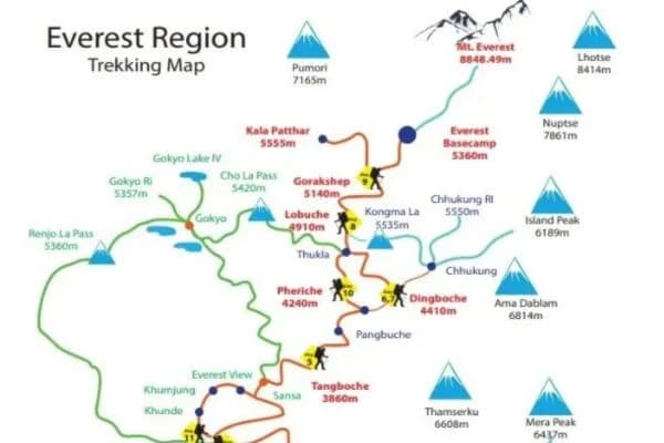 Everest Base Camp Trek Twelve Day Route Map