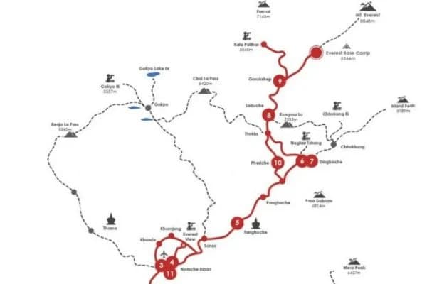 Everest Base Camp Trek Map