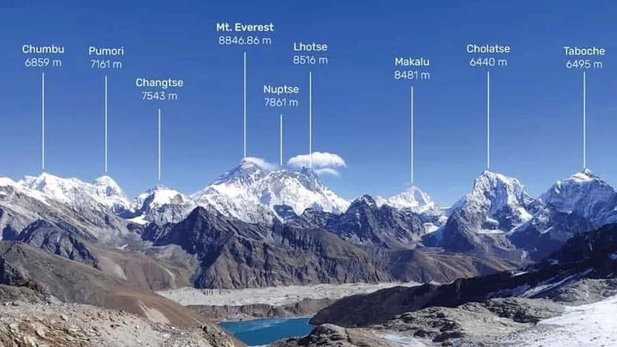 Mountain Flight in Nepal