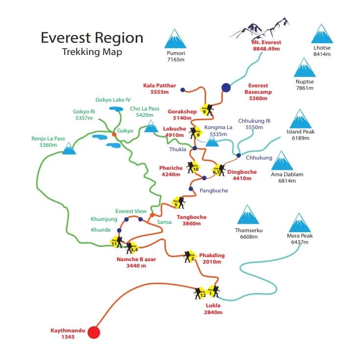 everest-base-camp-trek-12Days-map